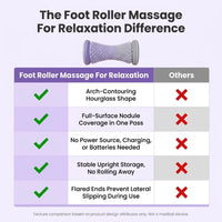 Foot Roller Massage For Relaxation — Comparison