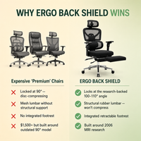 Ergonomic Office Chair Built for All-Day Comfort, 4D Headrest, Lumbar Support, Footrest Included — product view 11
